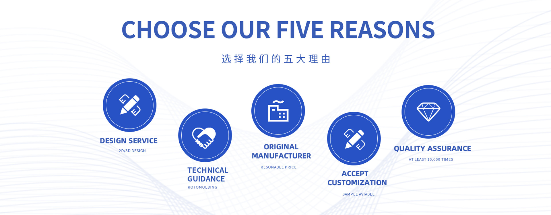 quality Custom Rotational Mold factory
